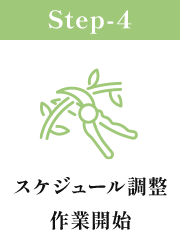 スケジュール調整・作業開始